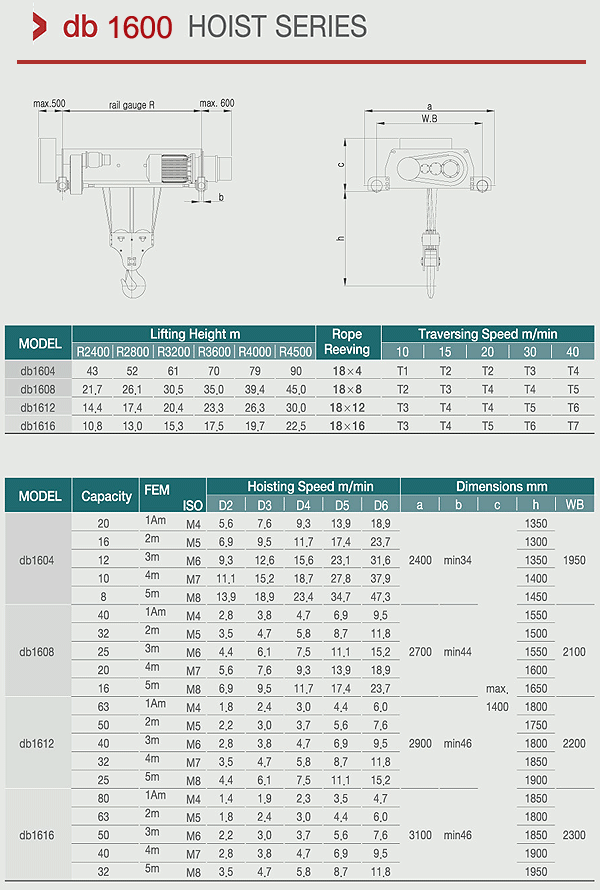 hoist_db1600.gif
