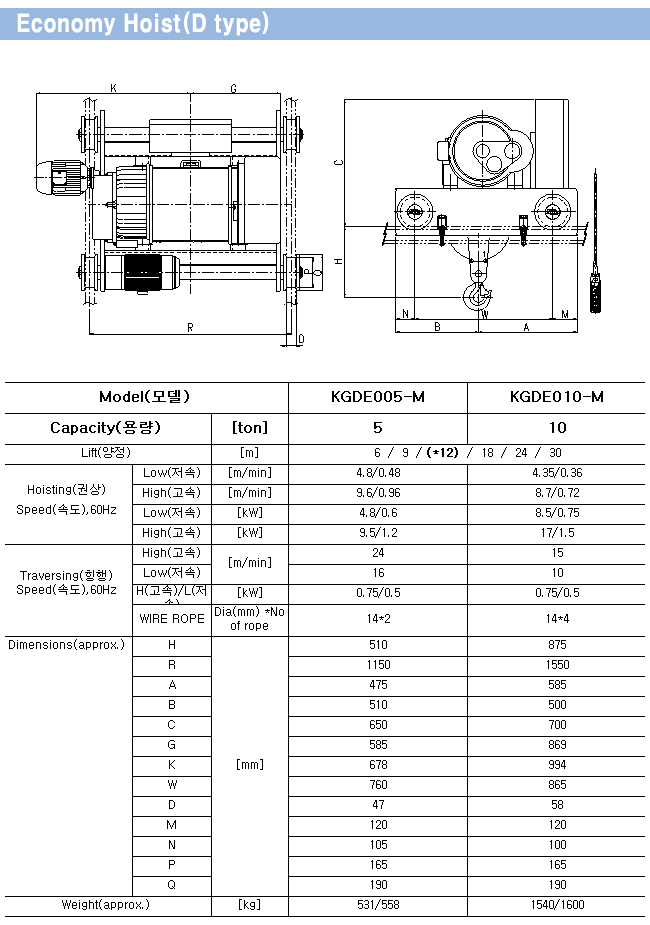 hoist_eco_spec_04.gif