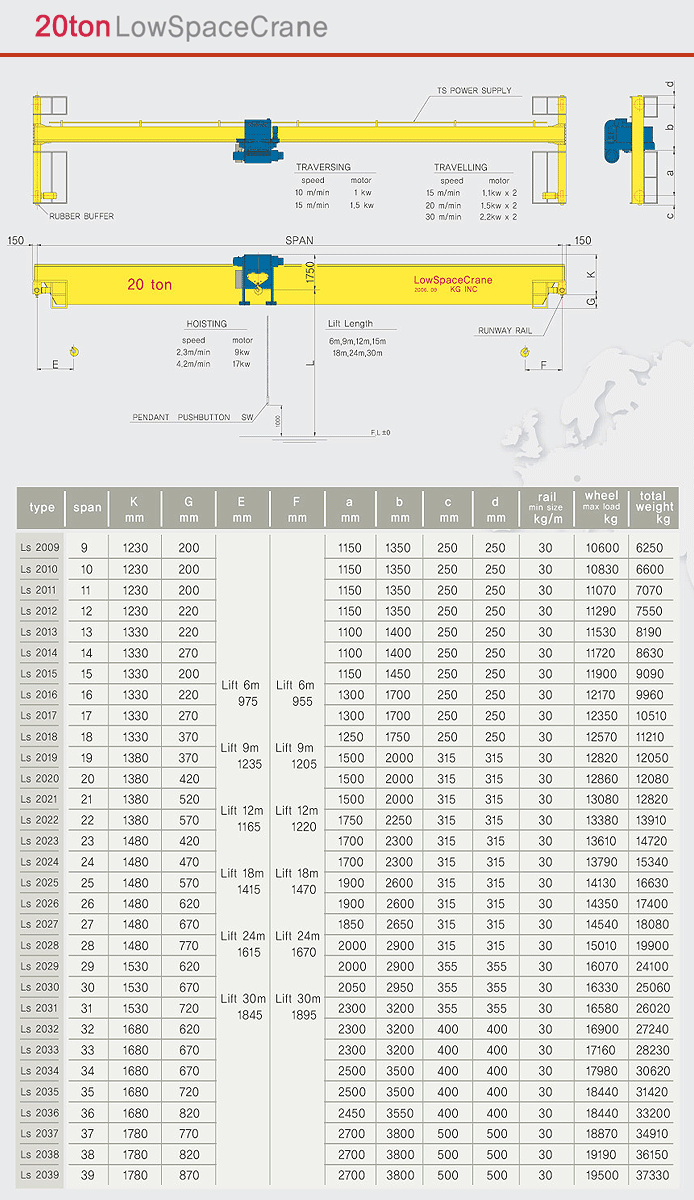 crane_ls_20t_spec.gif