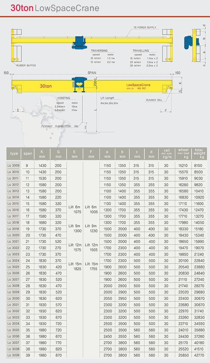 crane_ls_30t_spec.gif