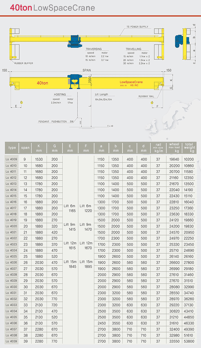 crane_ls_40t_spec.gif