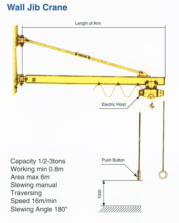 crane_jib_spec_01.gif