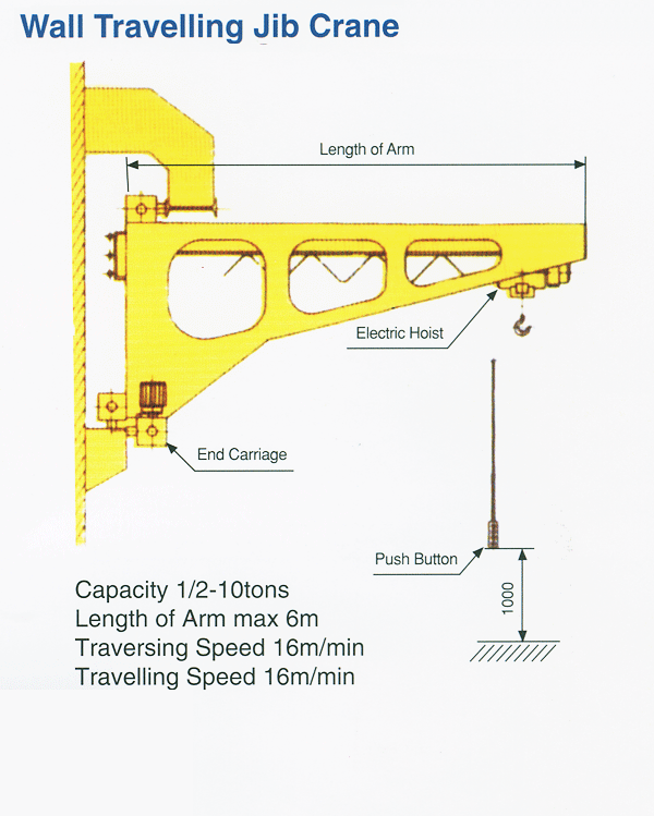 crane_jib_spec_02.gif